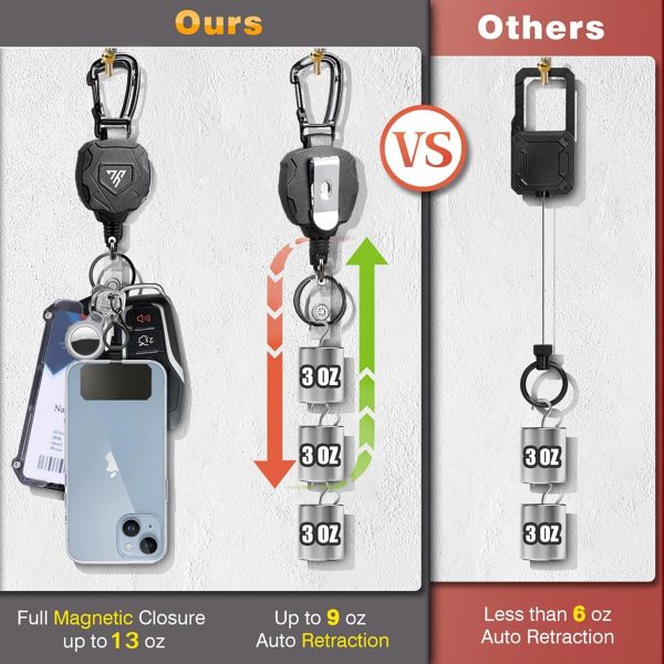 Heavy Duty Retractable Keychain & Badge Holder - Image 3